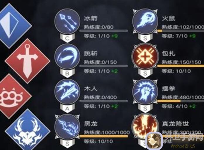 什么半成品符文属性让你轻松秒杀不朽之旅BOSS？词缀解析 trophy!