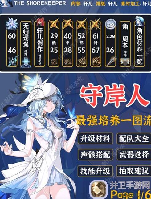 鸣潮1.3守岸人全方位攻略一图流详解