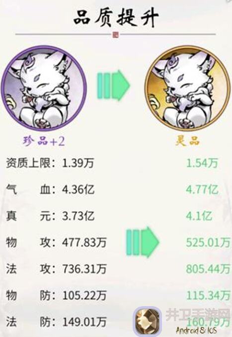 一念逍遥：灵兽品质提升秘籍大公开！