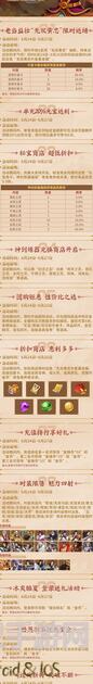 三国战纪2选对阵容，王者轻松拿！周年版本排位必备最佳上分阵容大盘点