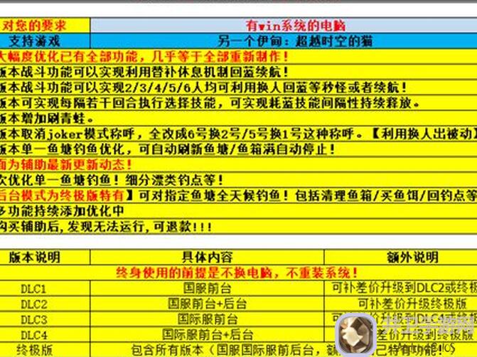 2023.3.29国服更新！另一个伊甸猫咏梦之书来源大揭秘，新手必看梦书获取攻略！