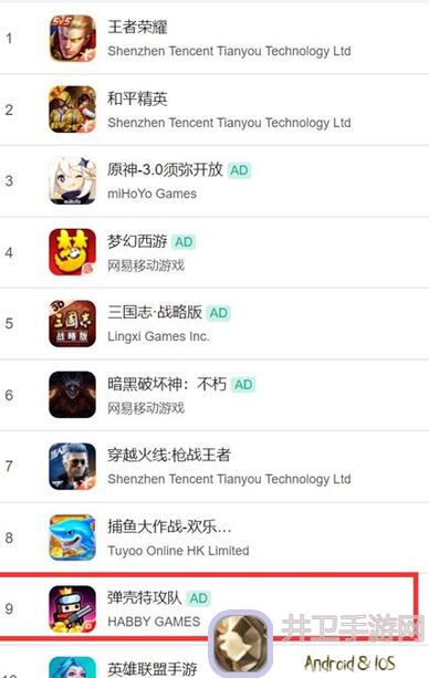 弹壳特攻队微氪玩家必看！掌握这些游戏小技巧，轻松提升90%战斗战力