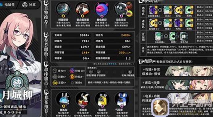 绝区零1.3攻略征集：月城柳高效通关全攻略来啦！