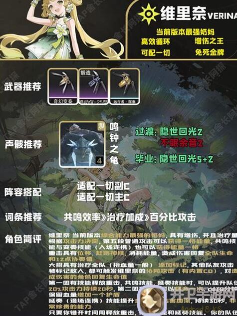 鸣潮V1.4强度排行大揭秘！个人观点带你盘点热门角色与技能搭配攻略