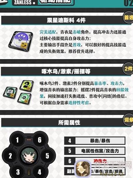 绝区零1.1攻略：青衣能否拯救绝区零？看完秒懂