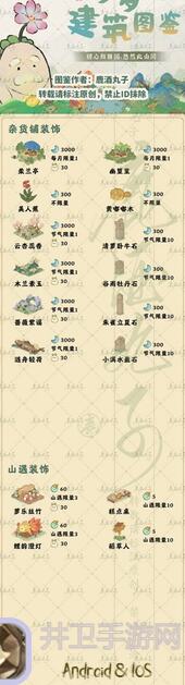 值得收藏！桃源深处有人家13级茶方和12级酒方汇总解析