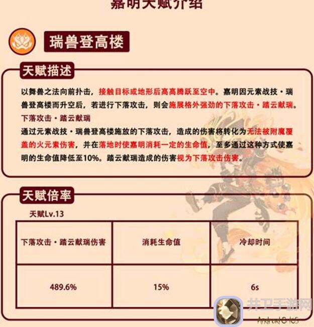 原神v4.4攻略：嘉明武器+圣遗物+配队攻略，轻松提升战力！