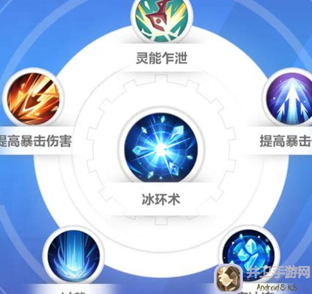 5天速通火炬之光：无限20层攻略指南，轻松通关不迷路！