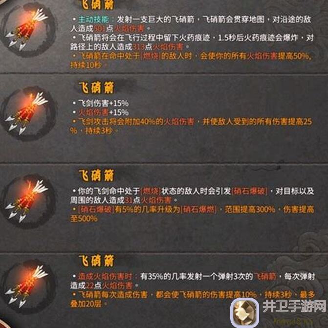 暖雪火2无尽模式全攻略揭秘通关秘籍 Marathon Mode Gold Guide