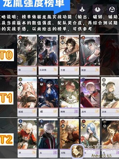 归龙潮龙胤攻略揭秘！大师导演教你轻松配队，秒变战神通关必备技巧！