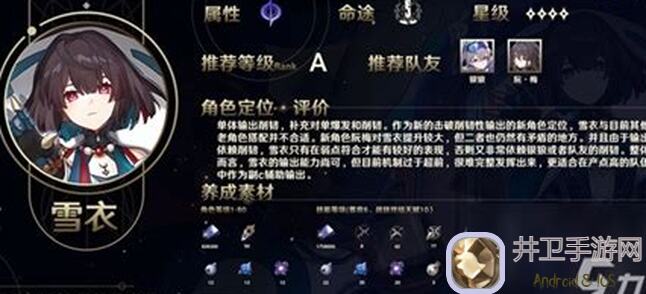 崩坏:星穹铁道雪衣角色培养速成指南,快速提升实战战力攻略揭秘!