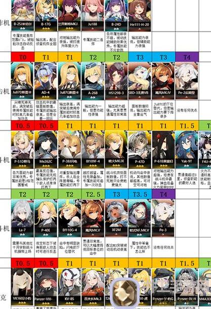 IS4 VS 苏122,灰烬战线最新强度榜风云再起!实战解析和通关秘籍奉上!